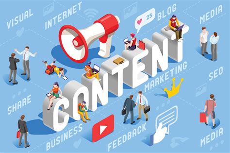 5 Leading Content Marketing Trends That Will Rule 2019