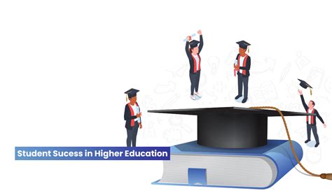 Supporting Student Success System Higher Ed Software