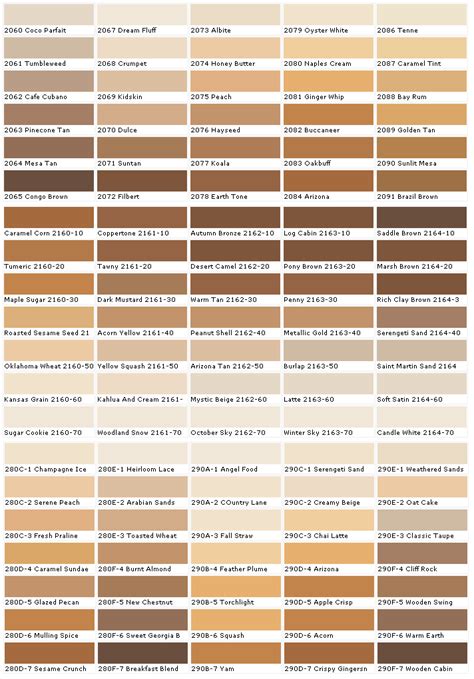 The Different Shades Of Brown And Tan Are Shown In This Chart With