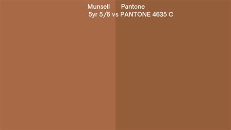 Munsell 5yr 56 Vs Pantone 4635 C Side By Side Comparison