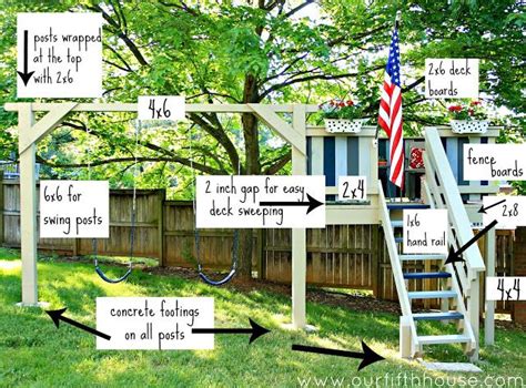 Diy Swing Set And Playhouse Plans Dimension For Add Ons