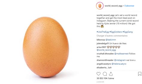World Record Egg La Photo La Plus Likée Sur Instagram Rotek