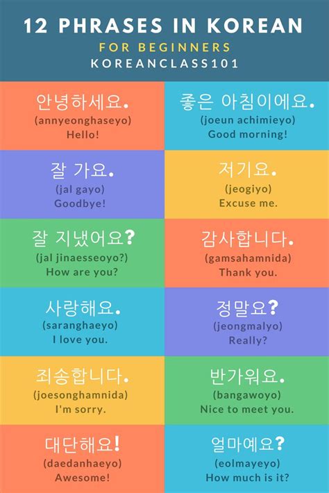 If You Want To Learn Even More Korean Phrases Check Out This Top 25