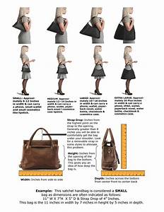 Anatomy Of A Handbag Part 2 For The Everyday Woman