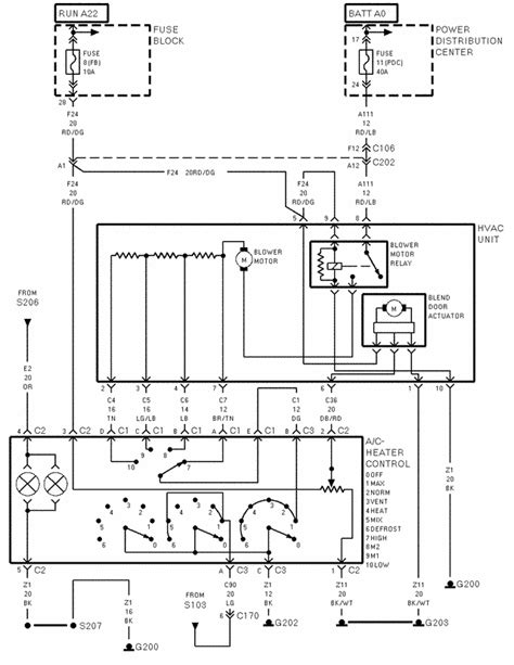 We would like to show you a description here but the site won't allow us. 2000 Jeep wrangler heater wiring diagram