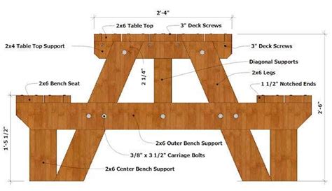 8 Foot Picnic Table Plans In 2020 Picnic Table Plans Picnic Table Table Plans