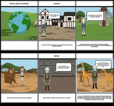 Teorías Sobre La Evolución Storyboard By C99644a1