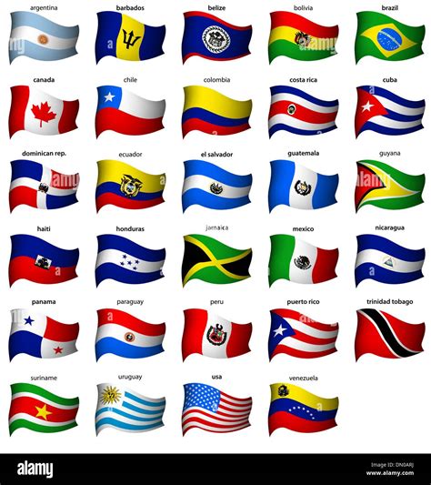 Latin America Country Flags