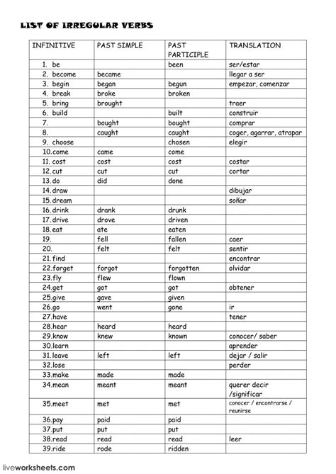 English Regular And Irregular Verbs List Pdf
