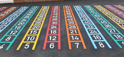Playground Times Table Ladders Set Of 12 Markings Project Playgrounds
