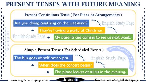 Just use the base form of the verb: Present Tenses With Future Meaning - English Study Page