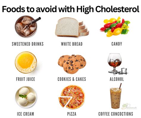 Diet Chart For Cholesterol Control Diet2nourish