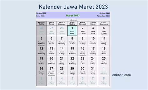 Kalender Jawa Juli 2023 Lengkap Hari Baik