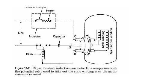 ☑ Compressor Start Capacitor Wiring Diagram