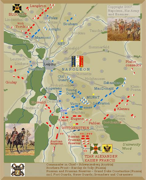 Battle Of The Nations 16 19th October 1813 Deployment Of Troops المرسال