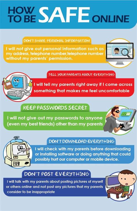 Cyber Security Awareness Poster Printable A4 Size Pos