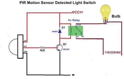 Provides circuit diagrams showing the circuit connections. Motion Sensor Light using LED Bulb and PIR Sensor | Gillanidata.Com | Esquemas eletrônicos ...