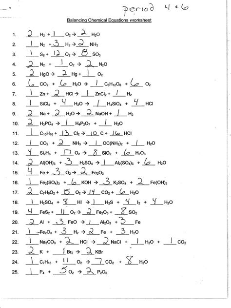 Balancing Chemical Equations Gizmo Worksheet Answers Equations Worksheets