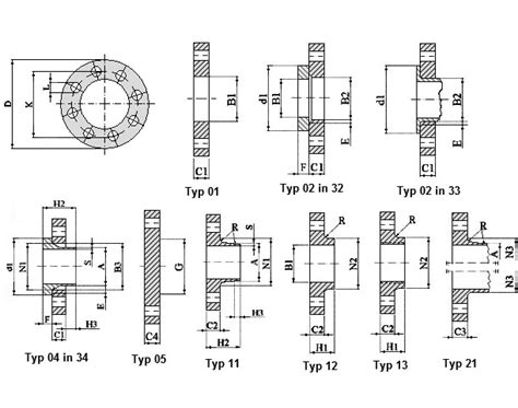 Bs En 1092 2 Flange Dimensions Din En 1092 2 Pn1610 2022