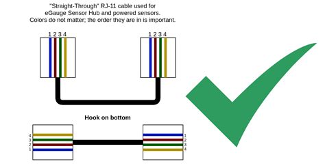 Rj Wiring Diagram Wires