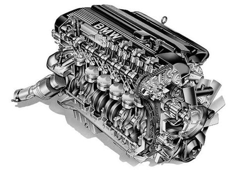 Is the m54 a good engine. m54-engine | wright-company.net