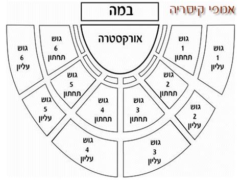 מפיק מוזיקלי וכלי הקשה ז׳אן פול זימבריס: ג'טרו טאל בישראל אוגוסט 2010 - בנימינה, קיסריה, ירושלים