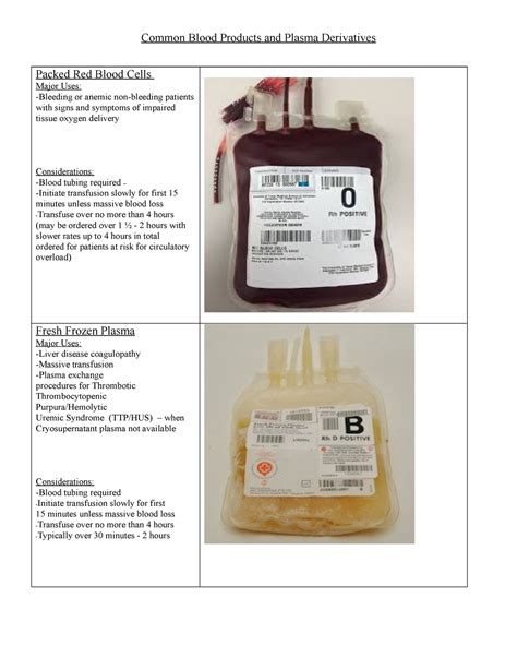 Blood Products And Plasma Derivatives Handout Final Packed Red