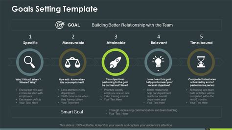 Updated 2023 25 Best Goal Setting And Targets Powerpoint Templates