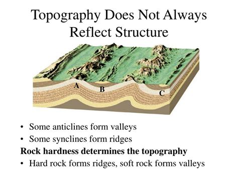 Ppt Mountain Building And Geologic Structures Powerpoint Presentation