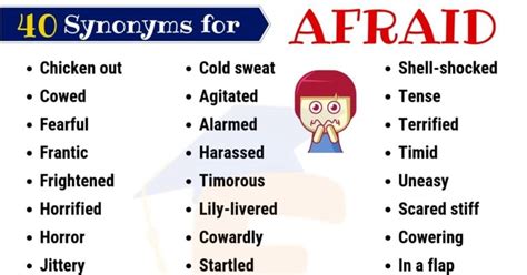 Afraid Synonym List Of 40 Helpful Synonyms For Afraid With Examples