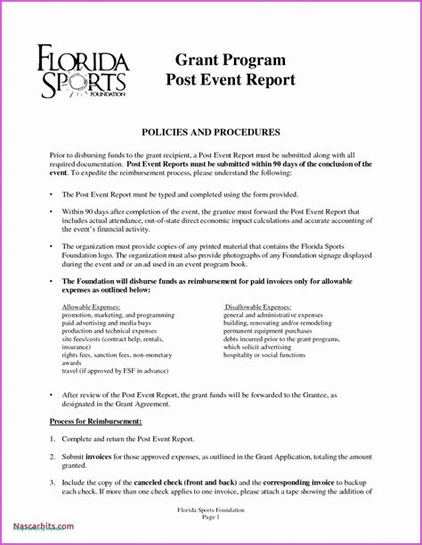 Current Event Paper Format Awesome Format For Writing Report Unique How