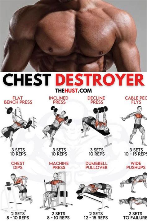 Chest Gym Workout Chart