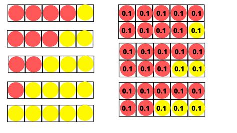 Double Sided Counters