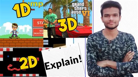 What Is 1d 2d 3d Games Youtube