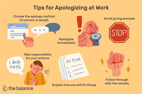 The Following Are Tips And Advice For Apologizing To An Employer During