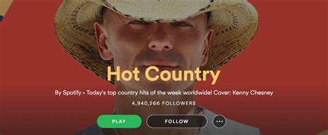 All You Need To Know About Spotifys Top Country Playlist Hot Country