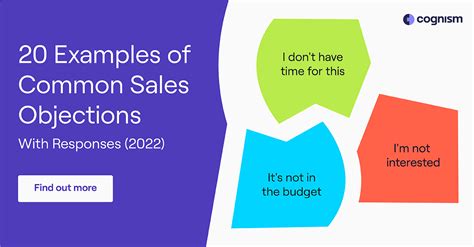 20 Examples Of Common Sales Objections With Responses 2024