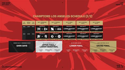 Champions Weekend Map Reveal Fan Fest And Grand Finals Lgaming