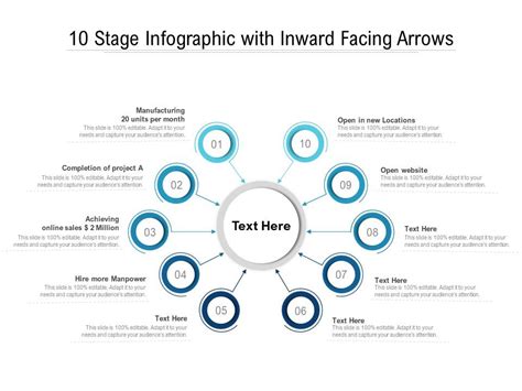 10 Stage Infographic With Inward Facing Arrows Powerpoint Templates