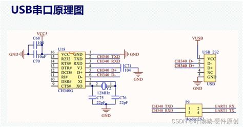 07 Usb转串口电路设计 Csdn博客