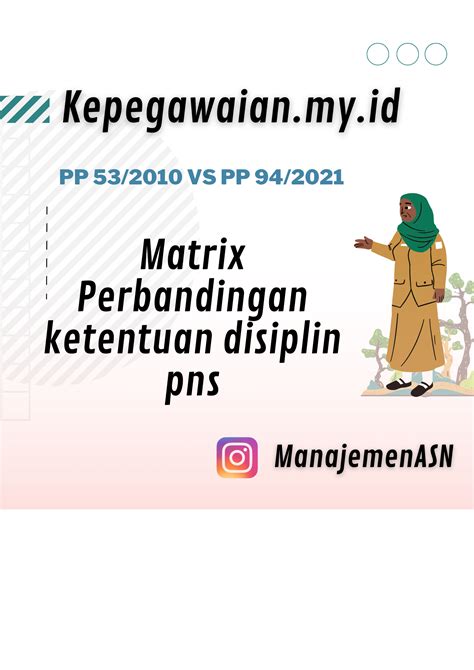 Matrix Perbandingan PP Disiplin PNS (PP 53/2010 vs PP 94/2021