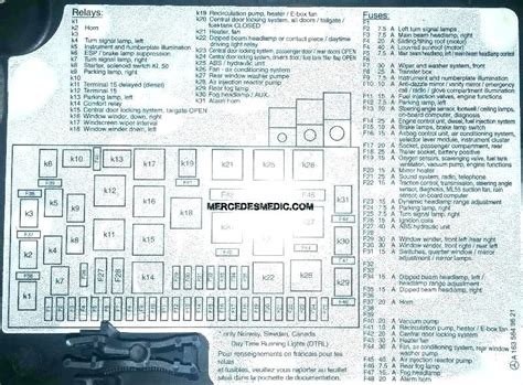 2006 Mercedes Benz Sl500 Fuse Box Diagrams