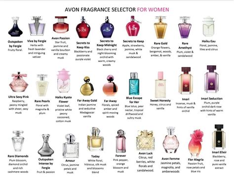 Choose From These Womens Fragrances Which One Is For You Avon