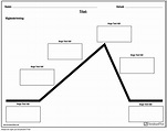 Plot Diagram Storyboard by sv-examples