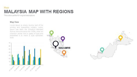 Malaysia Map With Regions Powerpoint And Keynote Template Slidebazaar