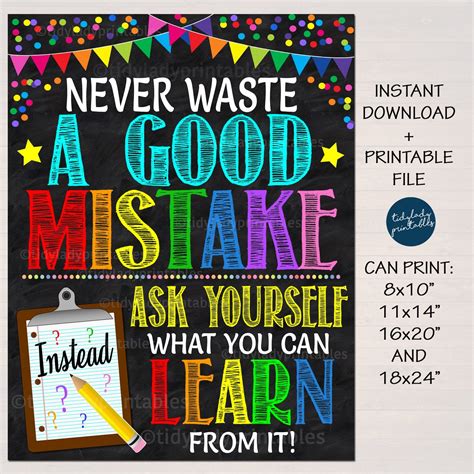 Growth Mindset Never Waste A Good Mistake Classroom Poster In 2021