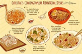 Know Your Asian Noodle: Guide to Udon, Mein, And More