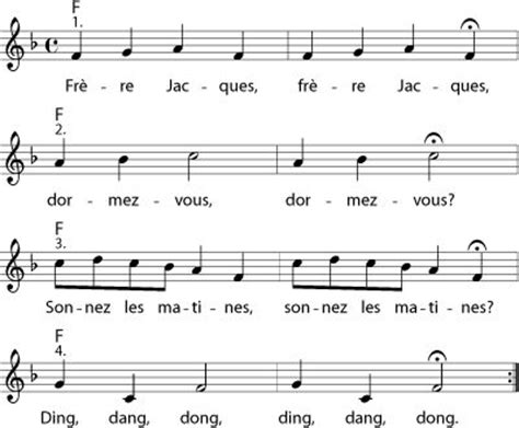 Bruder jakob noten drucken kostenlos : 71 best Lieder images on Pinterest | Keyboard, Piano sheet and Sheet music