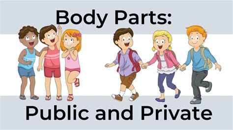 What Are Public And Private Body Parts Lets Learn Together Youtube