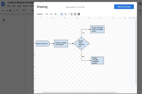 Cara Membuat Flowchart Aplikasi Gojek Pdf Drivers Imagesee